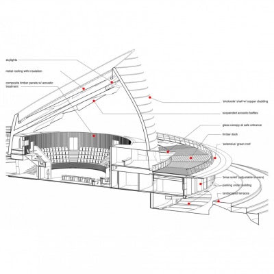 acla_grenada_hop_civic_006